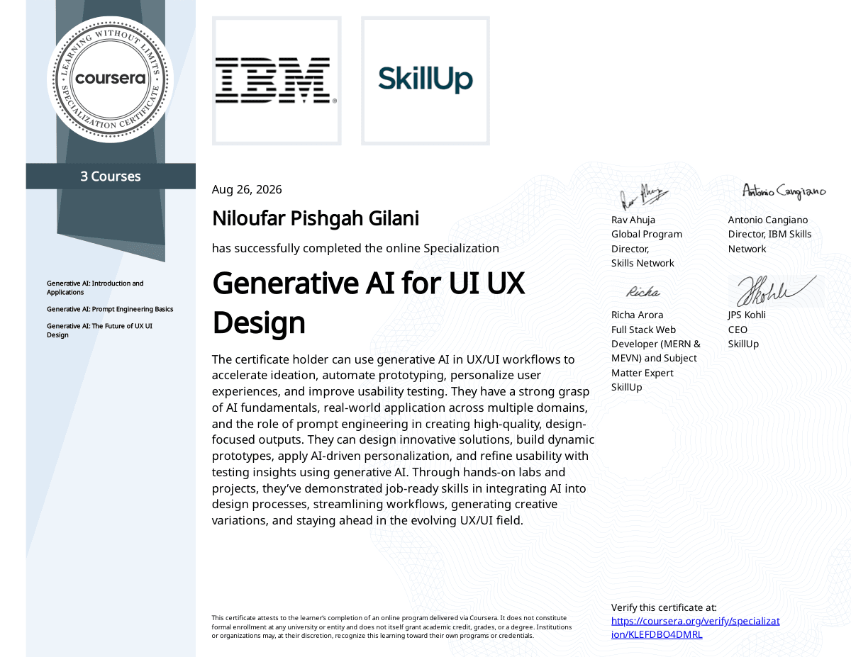 Generative AI for UI UX Design